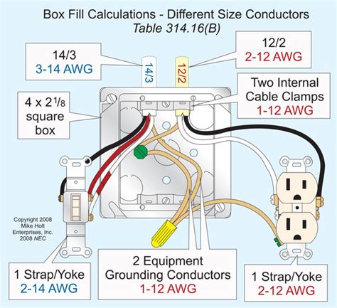 how many wires in one junction box|12 wire box fill calculator.